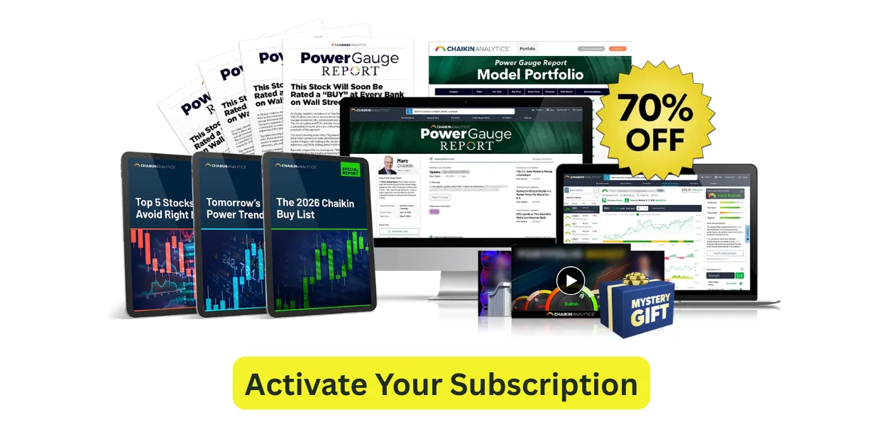 Chaikin Power Gauge Report Pricing