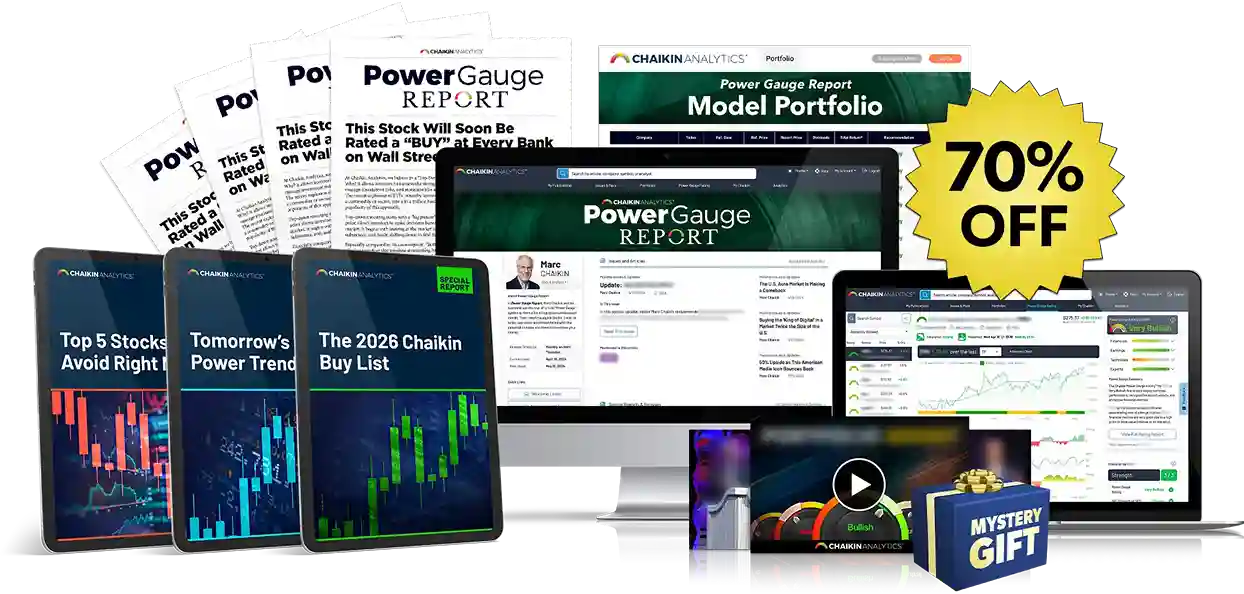 Chaikin Power Gauge Report